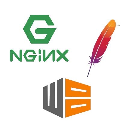 Apache-NGINX-Workbox